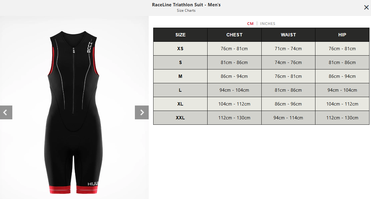 RaceLine Triathlon Suit