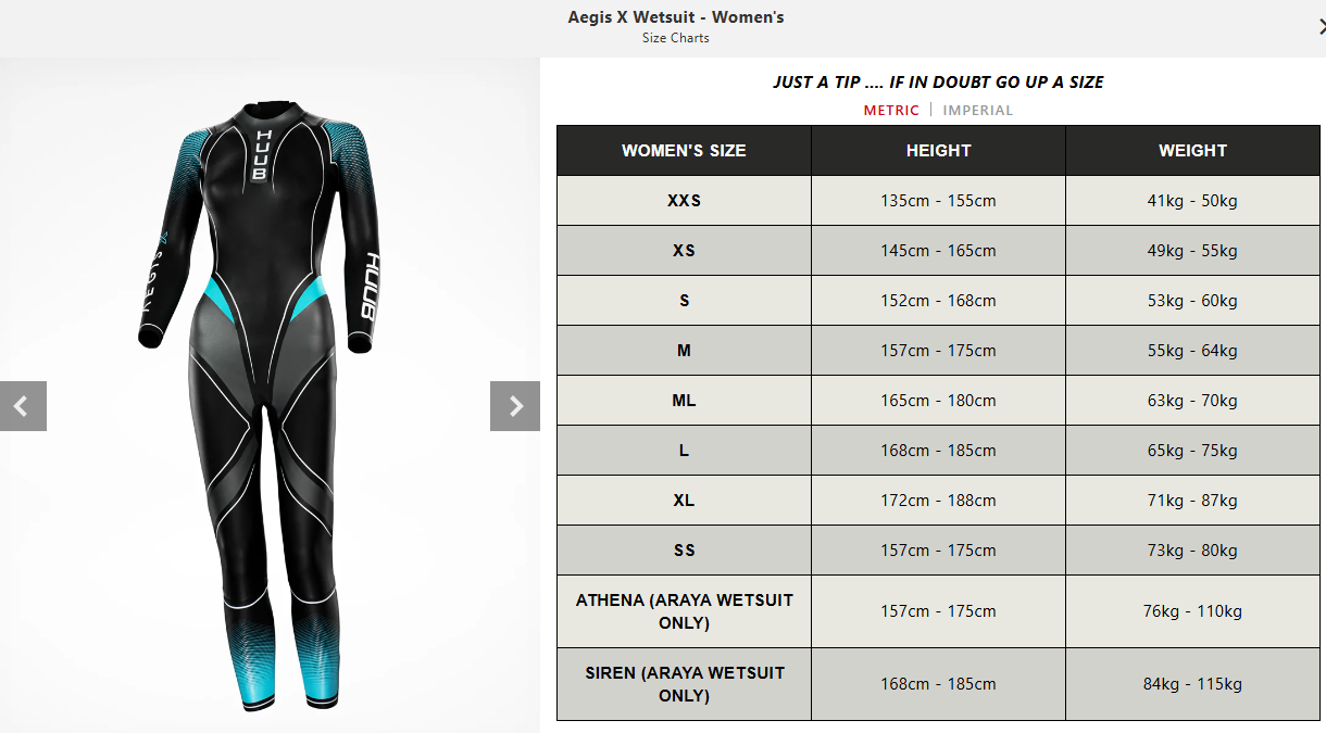 Aegis X Wetsuit - Women's