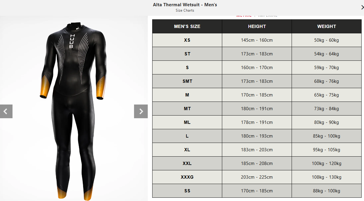 Alta Thermal Wetsuit