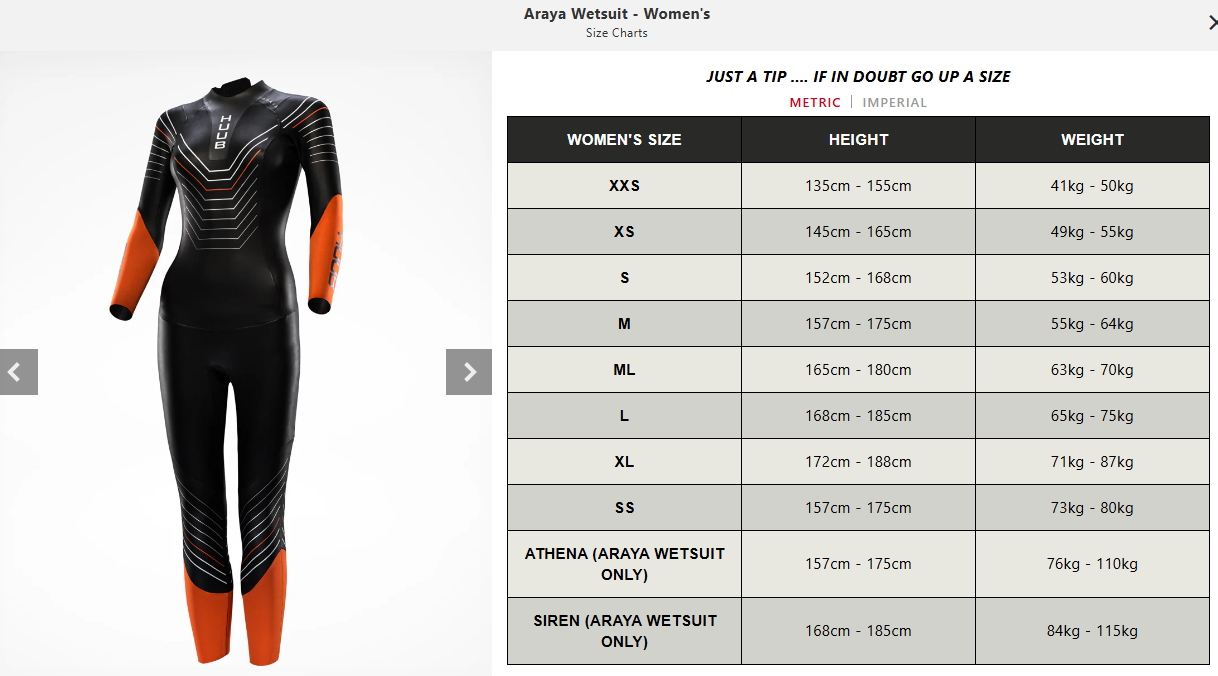 Araya Wetsuit - Women's