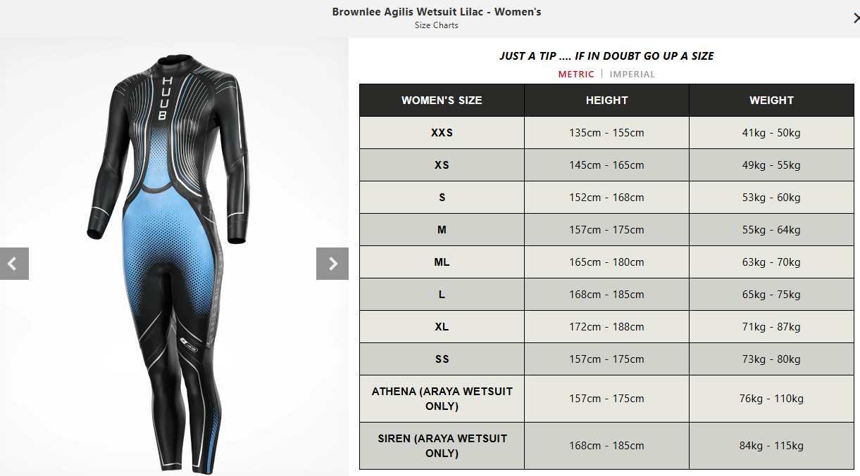 Brownlee Agilis Wetsuit - Women's