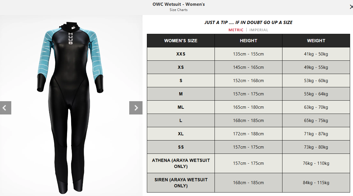 Open Water Collective (OWC) 3:3 Wetsuit - Women's