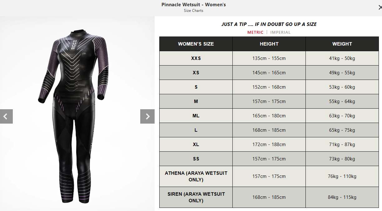 Pinnacle Wetsuit - Womens