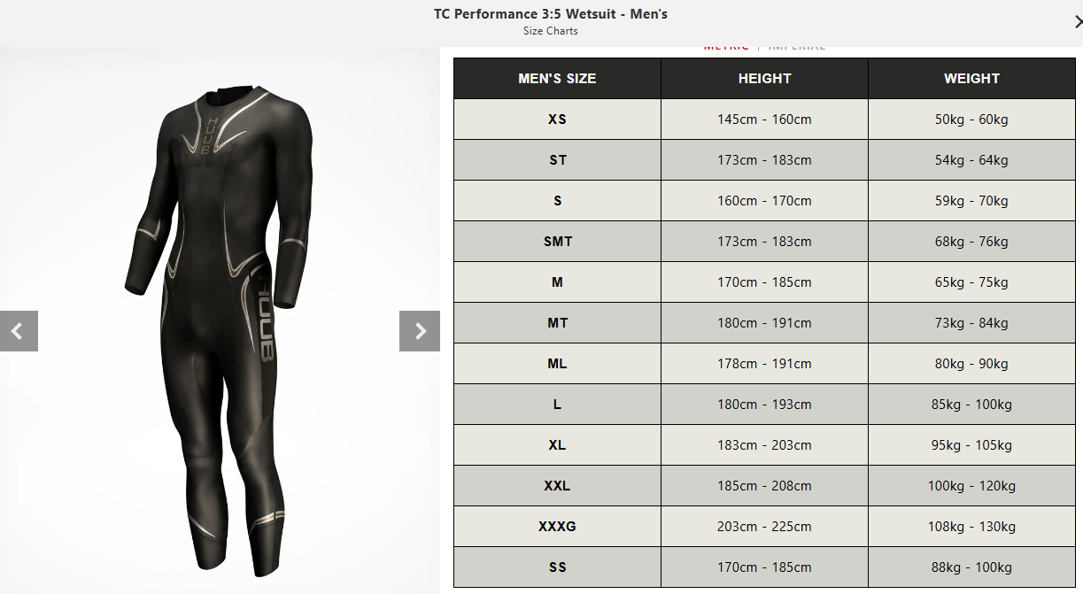 TC Performance 3:5 Wetsuit - Men's